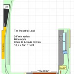 Track Plan 02