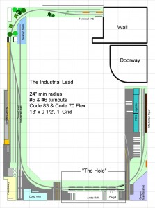 Track Plan - Industrial Lead 13