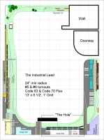 Track Plan 23