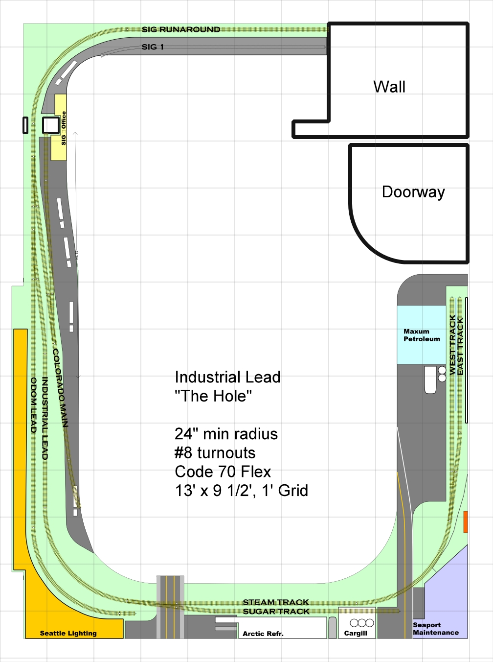 Track Plan - Industrial Lead 39