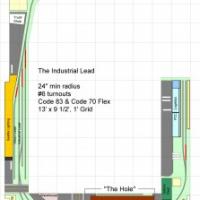 Track Plan 03