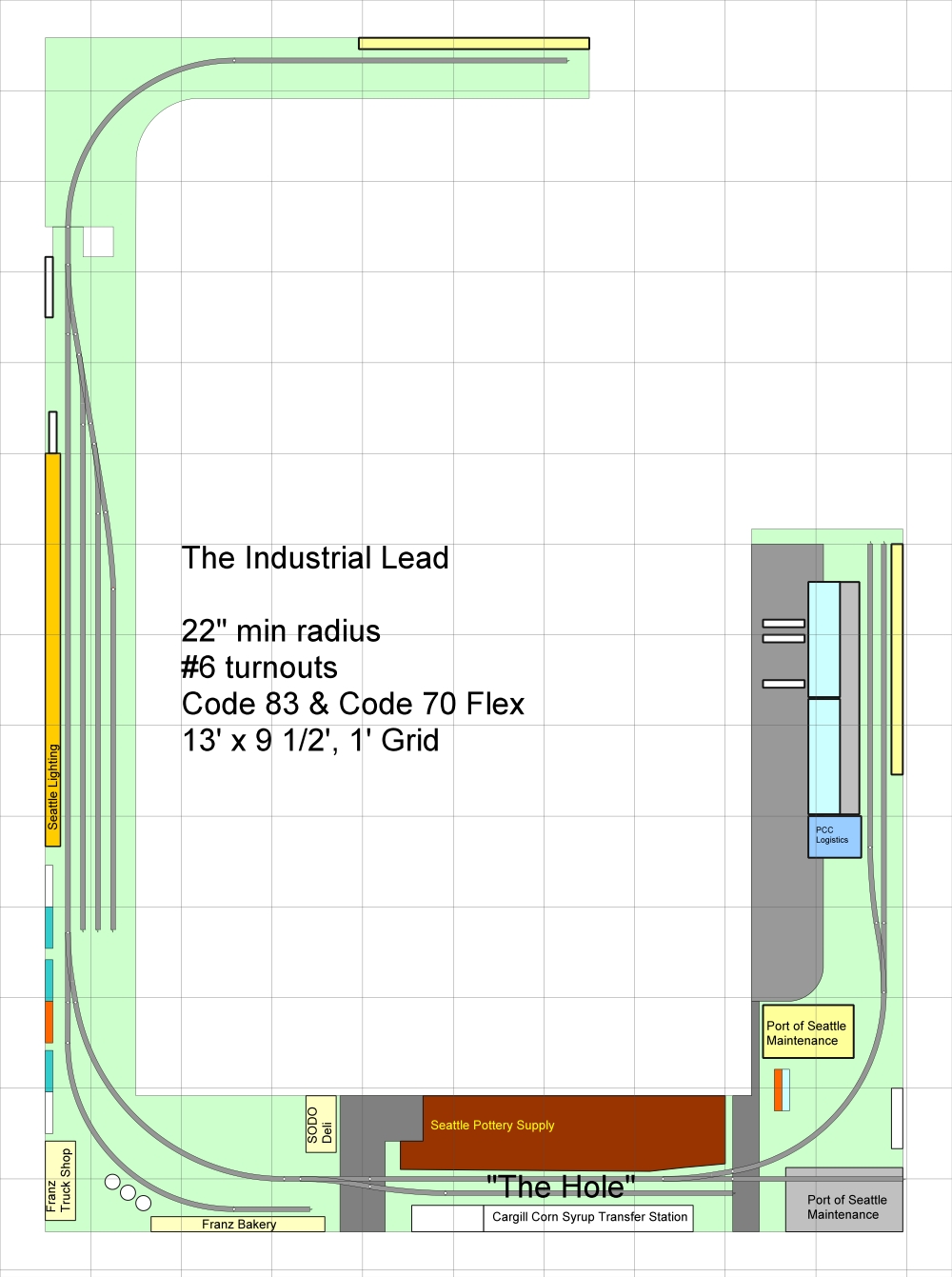 Track Plan - Industrial Lead 01