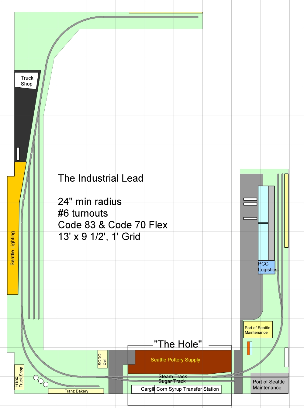 Track Plan - Industrial Lead 02