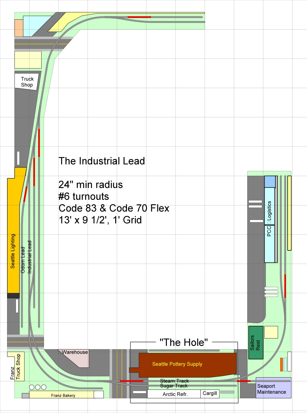 Track Plan - Industrial Lead 03